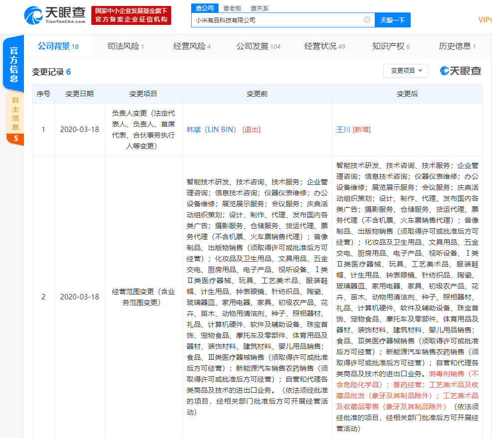 林斌卸任小米有品，王川接任 戰(zhàn)略調(diào)整還是領(lǐng)導(dǎo)層更迭？